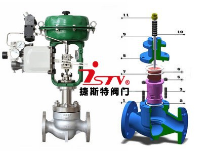 氣動(dòng)薄膜套筒調(diào)節(jié)閥 氣動(dòng)薄膜套筒調(diào)節(jié)閥