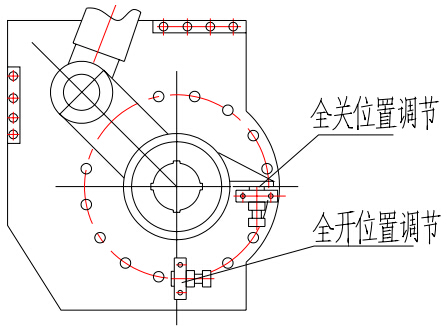 福建捷斯特閥門(mén)制造有限公司