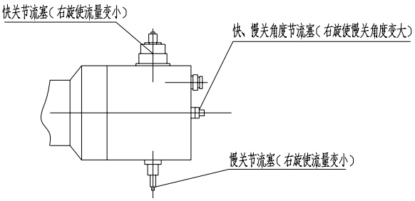 福建捷斯特閥門(mén)制造有限公司