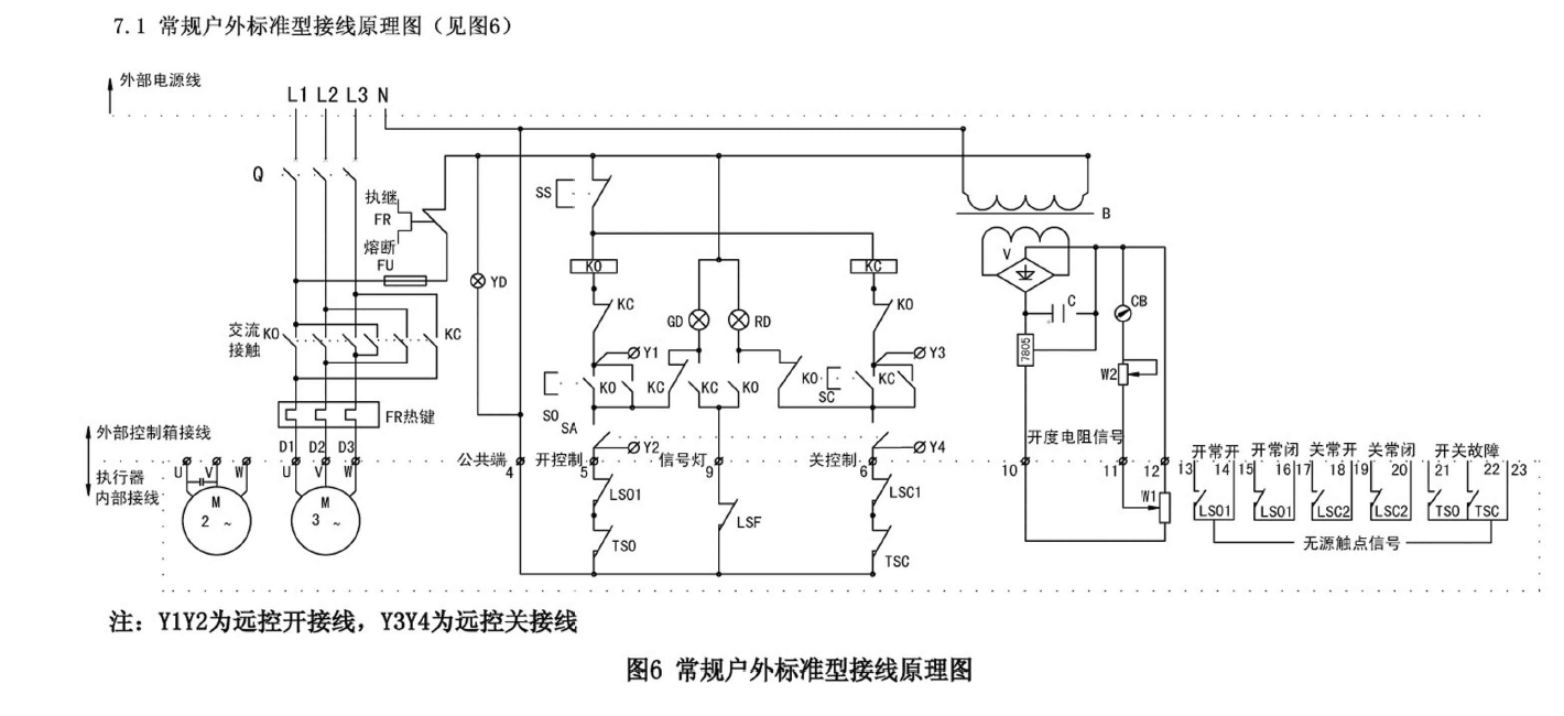 福建捷斯特閥門(mén)制造有限公司 福建捷斯特閥門(mén)制造有限公司