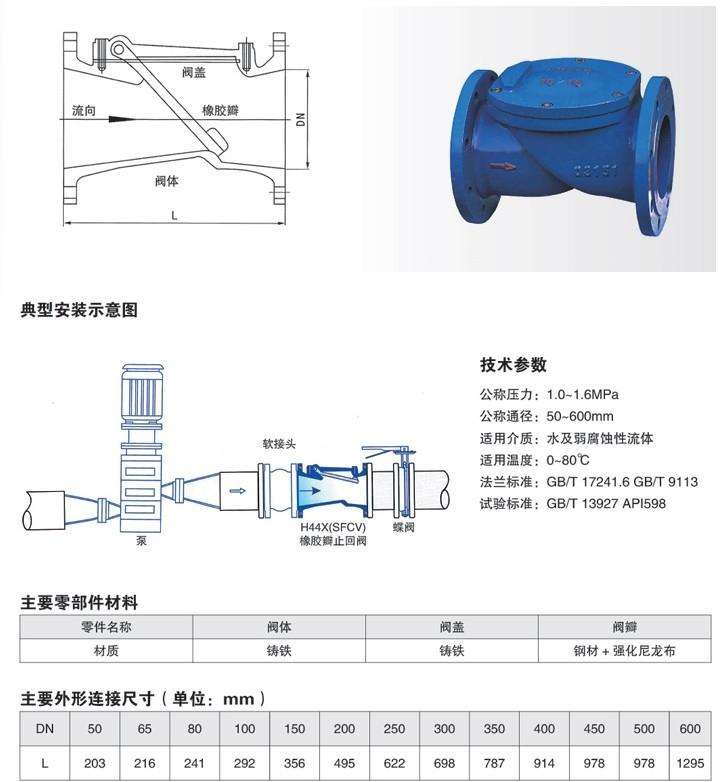 福建捷斯特閥門制造有限公司 福建捷斯特閥門制造有限公司