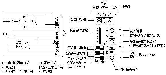福建捷斯特閥門制造有限公司 福建捷斯特閥門制造有限公司