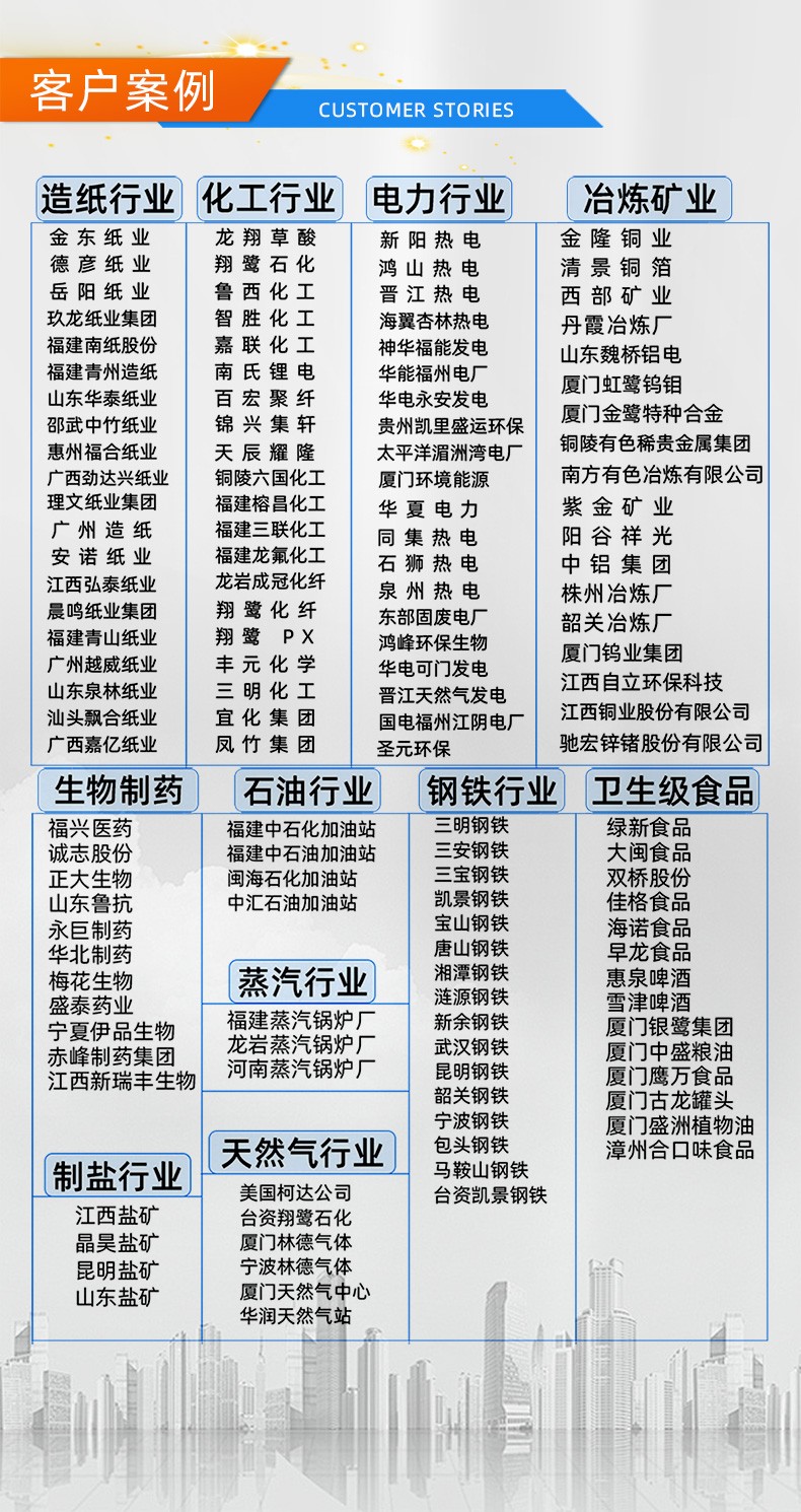福建捷斯特閥門(mén)制造有限公司 福建捷斯特閥門(mén)制造有限公司